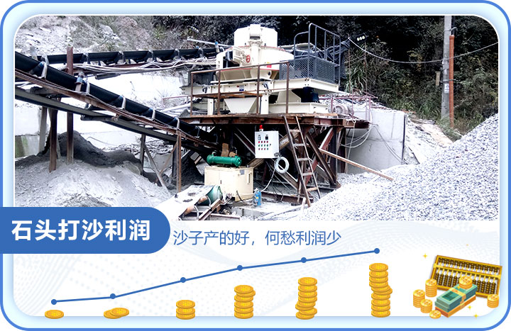 砂石市場需求量大，制砂利潤高